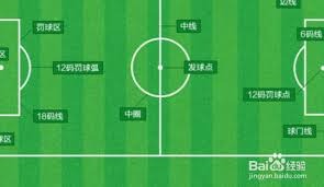 2026世界杯缺席球星分析：莱万、多纳鲁马与罗德里戈的遗憾